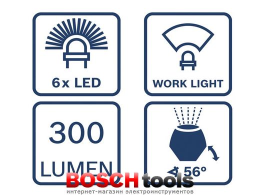 Аккумуляторный фонарь Bosch GLI 12-300 Professional